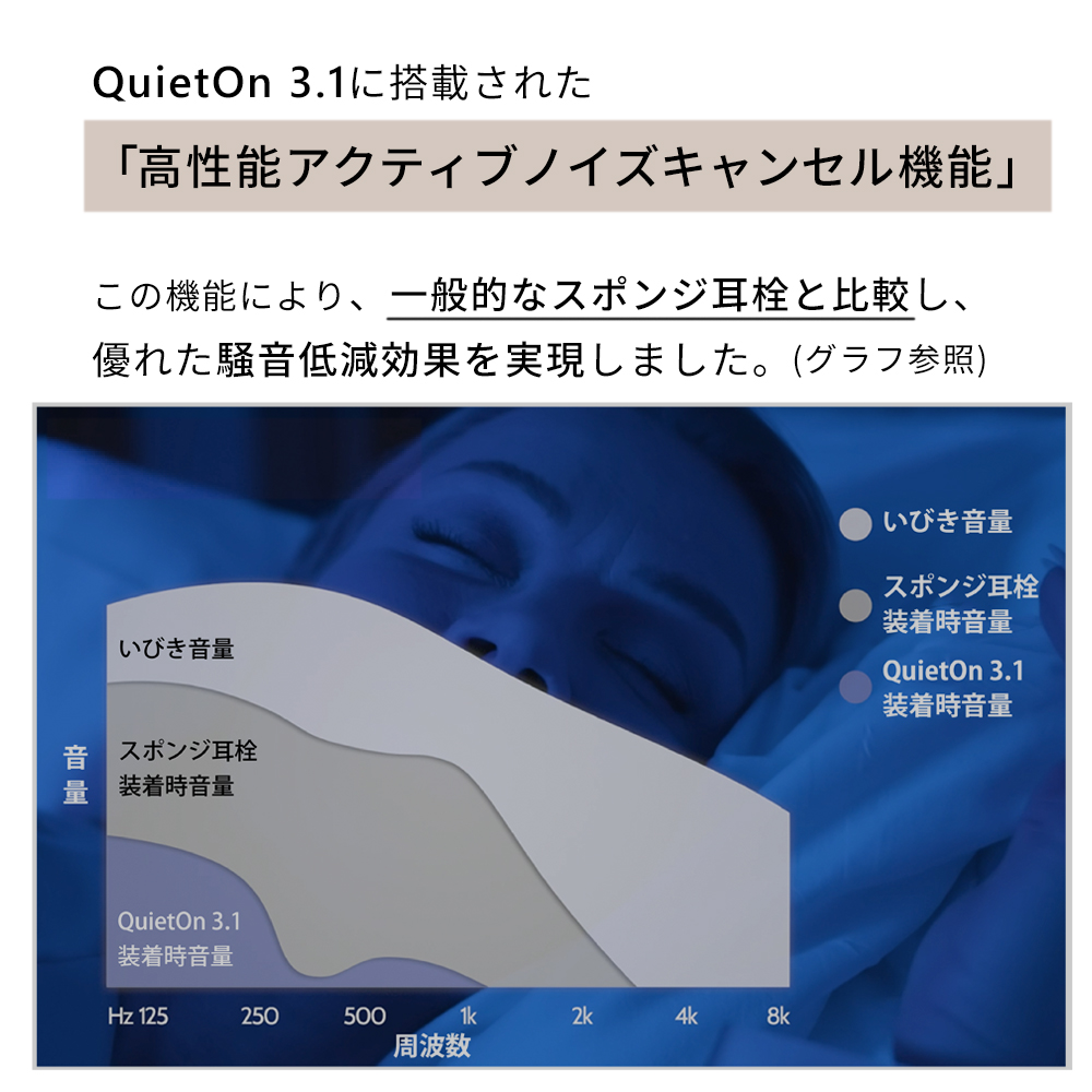 デジタル耳栓 睡眠用耳栓 QuietOn 3.1 クワイトオン クワイエットオン