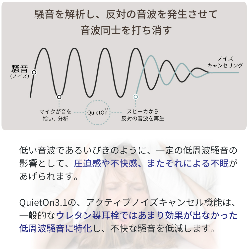 耳栓 睡眠用耳栓 QuietOn 3.1 電子耳栓 高性能 ノイズキャンセリング デジタル耳栓 クワイトオン いびき防止｜sleeptracker｜11