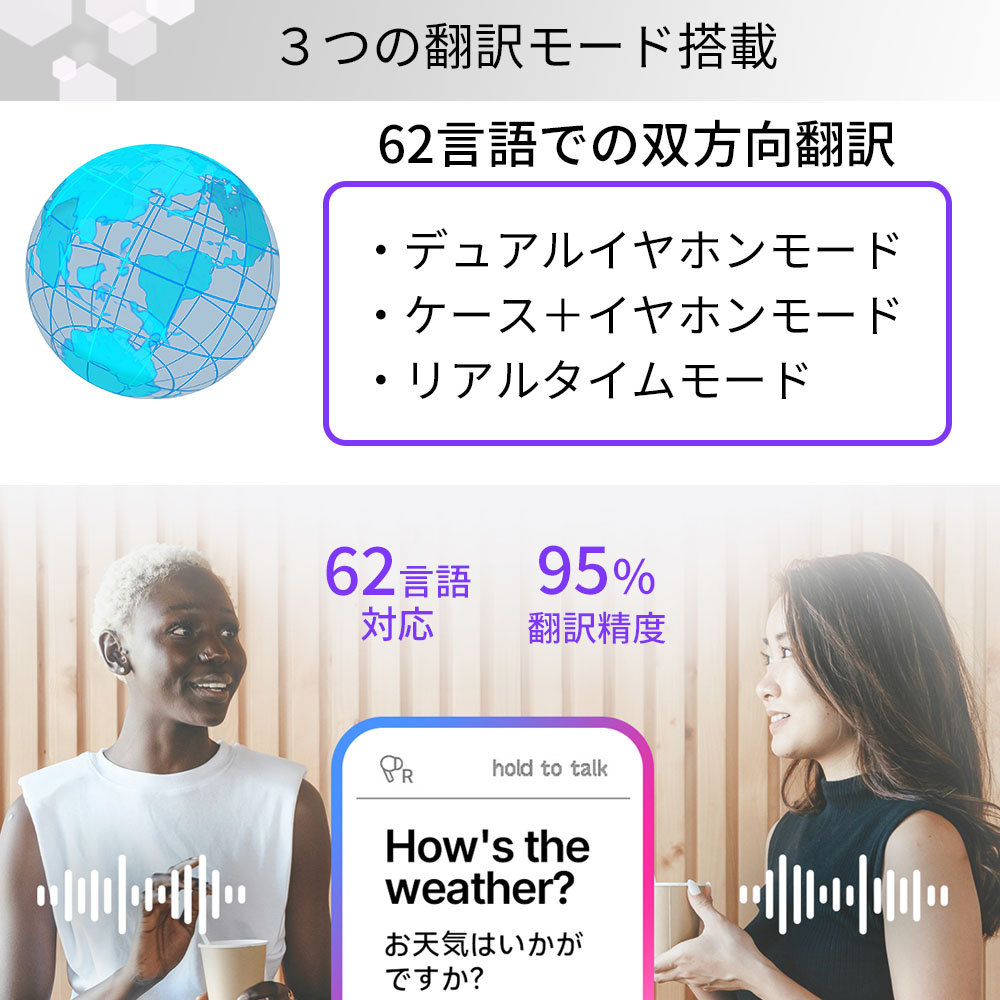 翻訳機 通訳機 iKKO ActiveBuds ChatGPT搭載 翻訳イヤホン ３つの翻訳モード 翻訳 書き起こし スマートノート AI 要約機能 ノイズキャンセル |  | 07