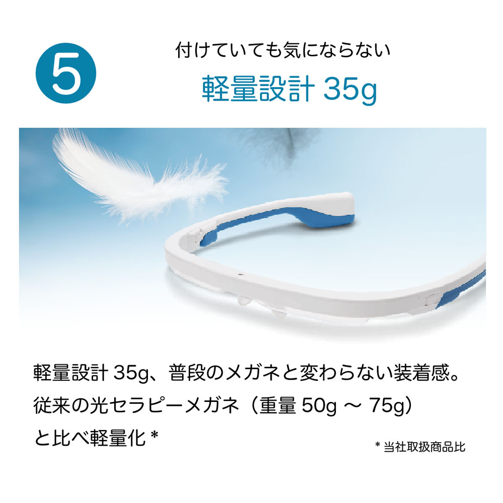 光セラピーメガネ AYO Pro アイオ プロ 寝不足 解消 時差ボケ