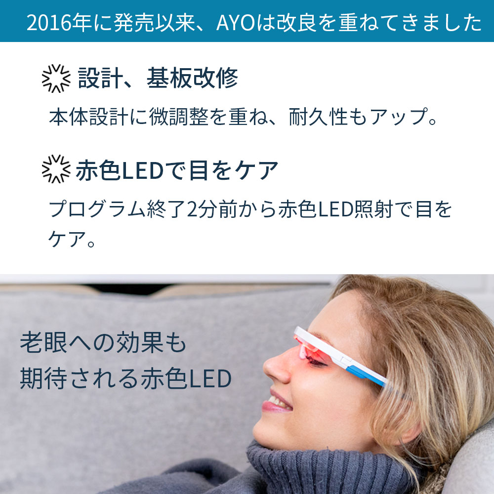 AYO Pro 　光セラピー快眠メガネ　体内時計を整えるメガネ　新品 Amazon.co.jp: [ウェザリー・ジャパン] 光セラピーメガネ AYO