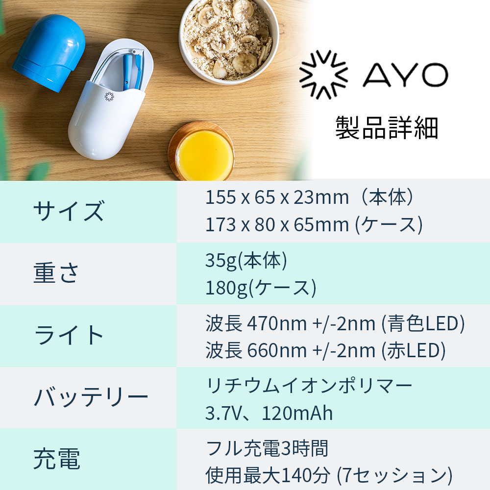 AYO Pro 　光セラピー快眠メガネ　体内時計を整えるメガネ　新品 光セラピーメガネ AYO Pro アイオ プロ 「日光を再現した光で