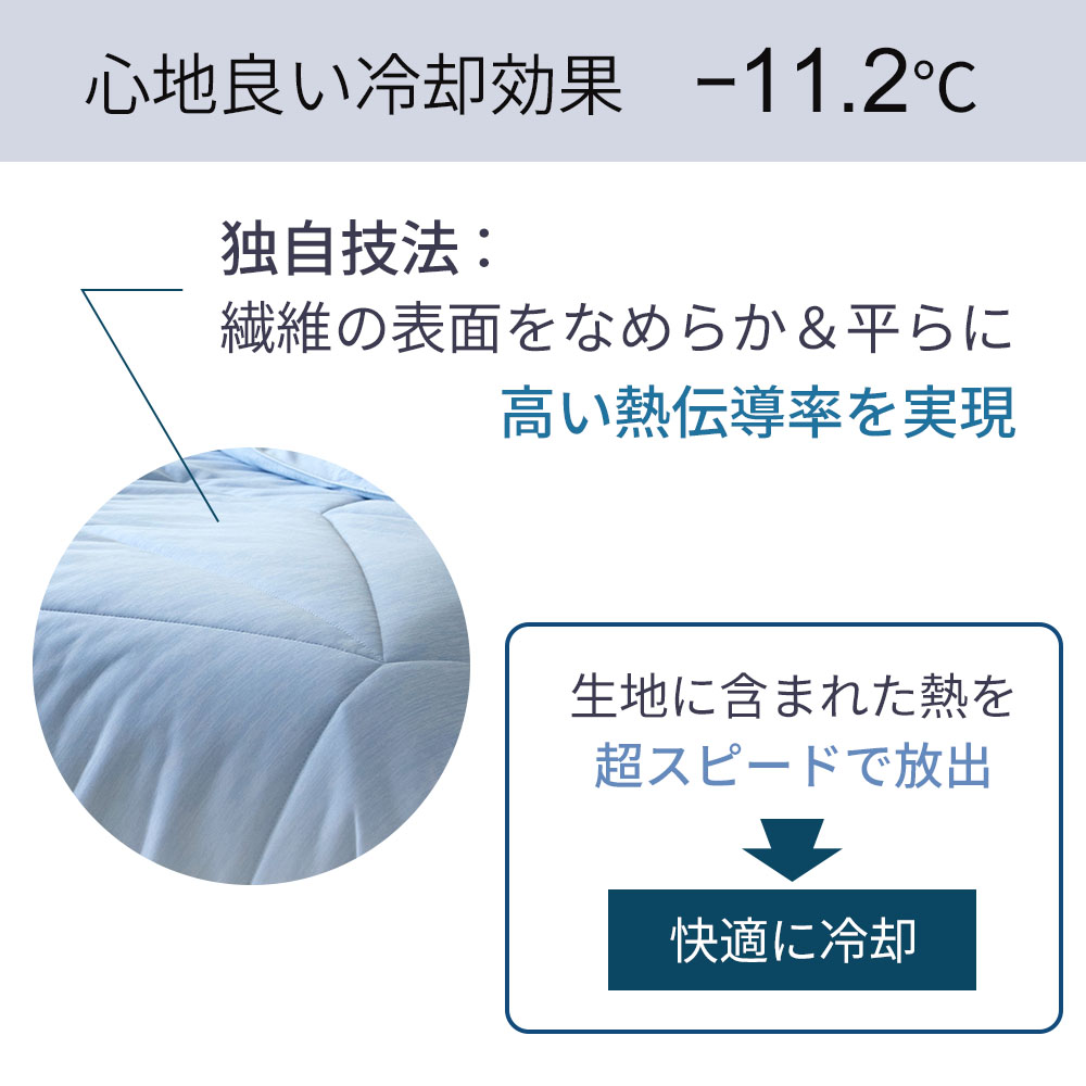 【24時間限定 500円OFFクーポン配布中】冷感 ブランケット タオルケット The Cools 毛布 接触冷感 むれない 涼しい ふわふわ さらさら 夏用 軽量 Q-Max 0.459 |  | 03