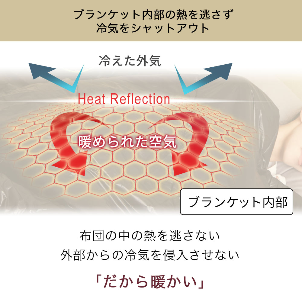 掛け布団 The Cubes 羽毛以上の暖かさ 蓄熱 吸湿発熱 NASA採用素材配合 洗える シングル 軽い 冬用掛け布団 布団 かけ布団 毛布 暖かい 冬用 無重力枕 |  | 04