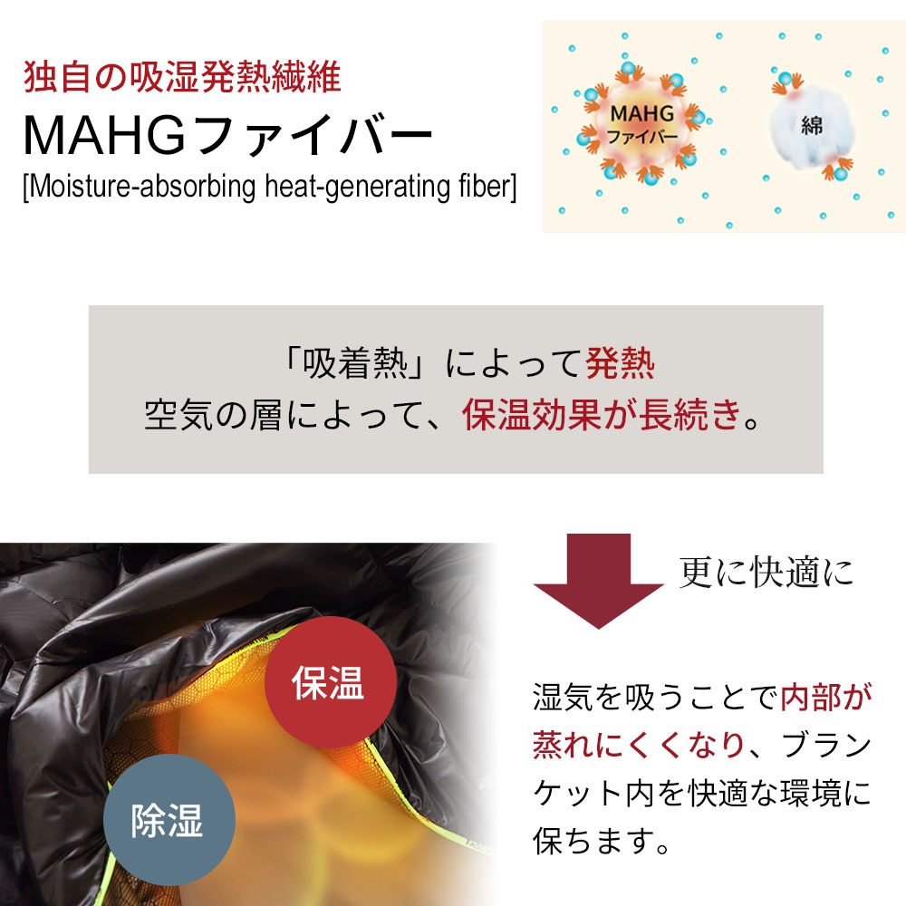 掛け布団 The Cubes 羽毛以上の暖かさ 蓄熱 吸湿発熱 NASA採用素材配合 洗える シングル 軽い 冬用掛け布団 布団 かけ布団 毛布 暖かい 冬用 無重力枕 |  | 06