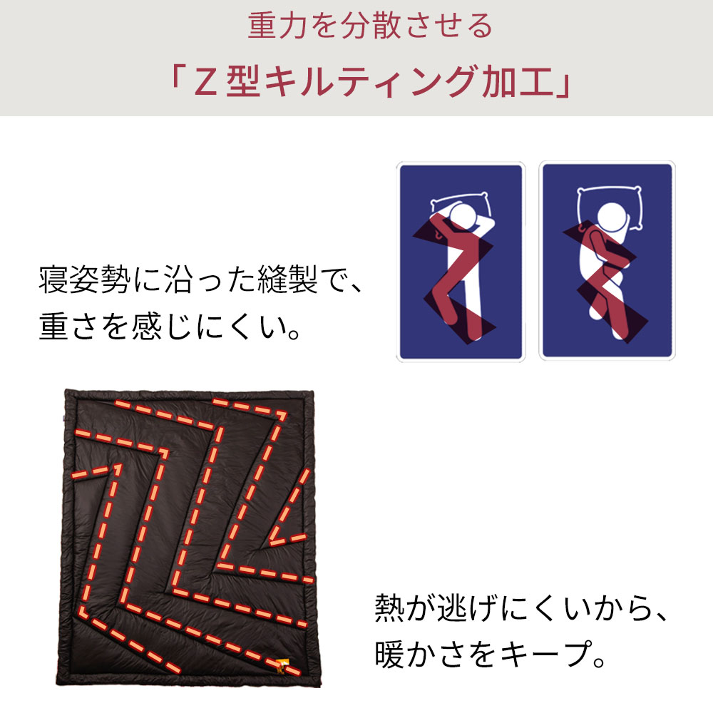 掛け布団 The Cubes 羽毛以上の暖かさ 蓄熱 吸湿発熱 NASA採用素材配合 洗える シングル 軽い 冬用掛け布団 布団 かけ布団 毛布 暖かい 冬用 無重力枕 |  | 09