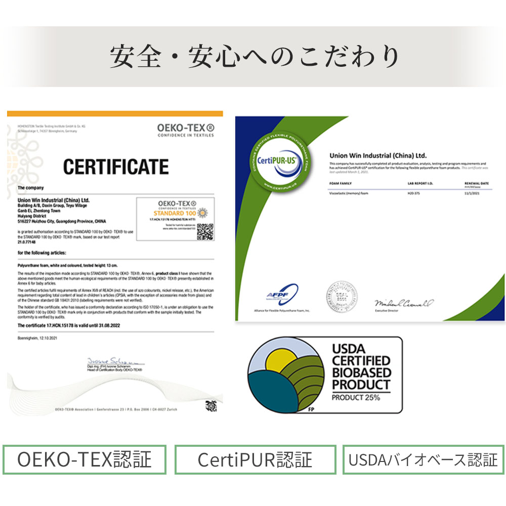 掛け布団 The Cubes 羽毛以上の暖かさ 蓄熱 吸湿発熱 NASA採用素材配合 洗える シングル 軽い 冬用掛け布団 布団 かけ布団 毛布 暖かい 冬用 無重力枕 |  | 13