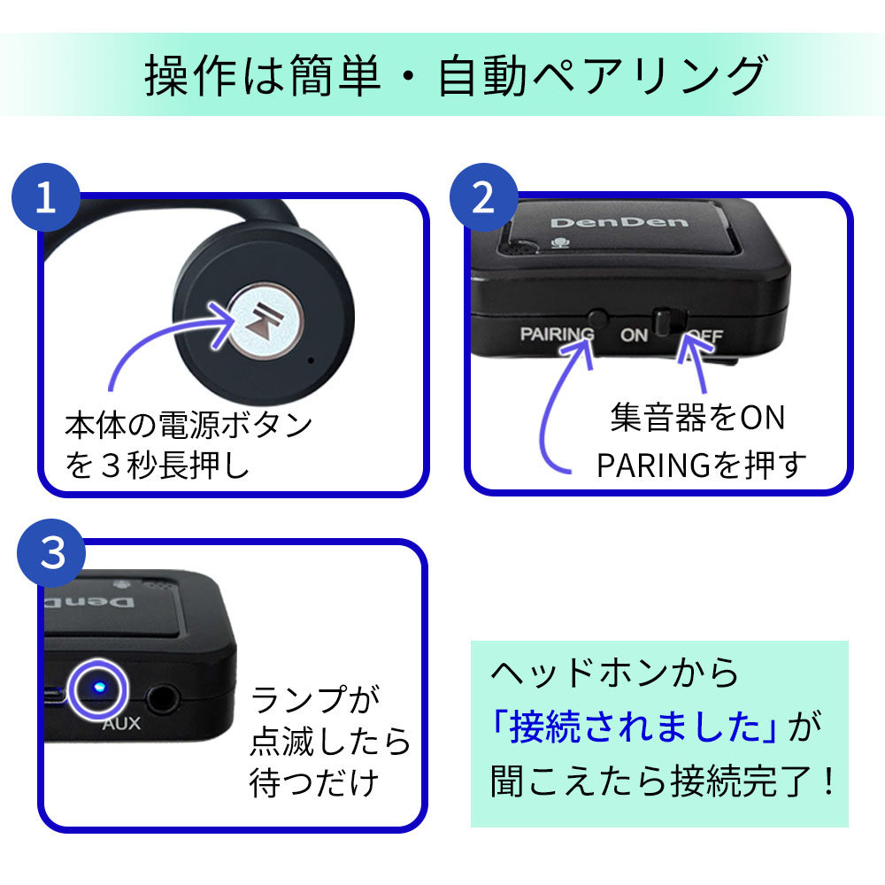DenDen 鼓膜を介さず骨から伝える 集音機付 骨伝導 ワイヤレスヘッドホン |  | 07