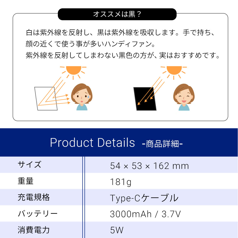 【爆買WEEK 3000円OFFクーポン配布中】ハンディファン 冷却プレート 搭載 携帯 扇風機 ペルチェ 大容量バッテリー 長持ち 100段階風量 コンパクト |  | 13