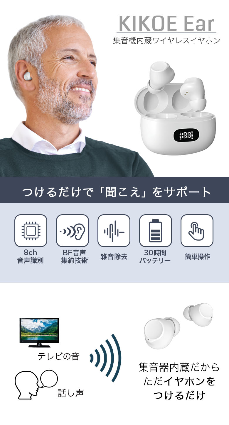 爆買WEEK限定 5000円OFFクーポン配布中】集音器 ワイヤレス イヤホン