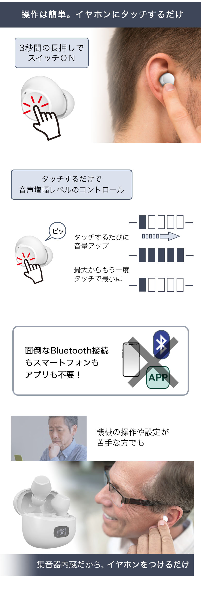 集音器 ワイヤレス イヤホン コードレス キコエイヤー KIKOE Ear 高齢 