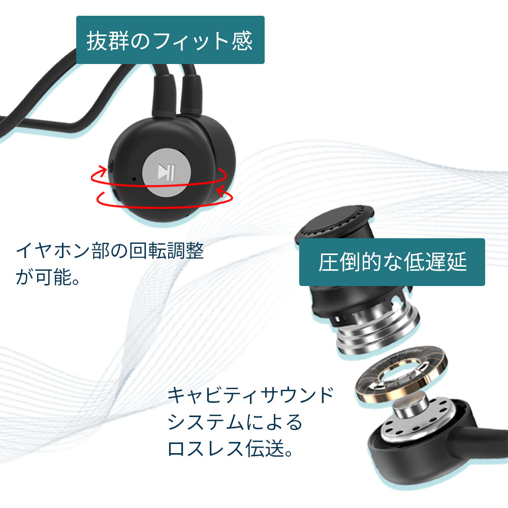 集音器 骨伝導 コードレスイヤホン 高齢者が使いやすい KIKOE Bone Amazon.co.jp: 集音器 骨伝導 コードレスイヤホン 高齢者が使い