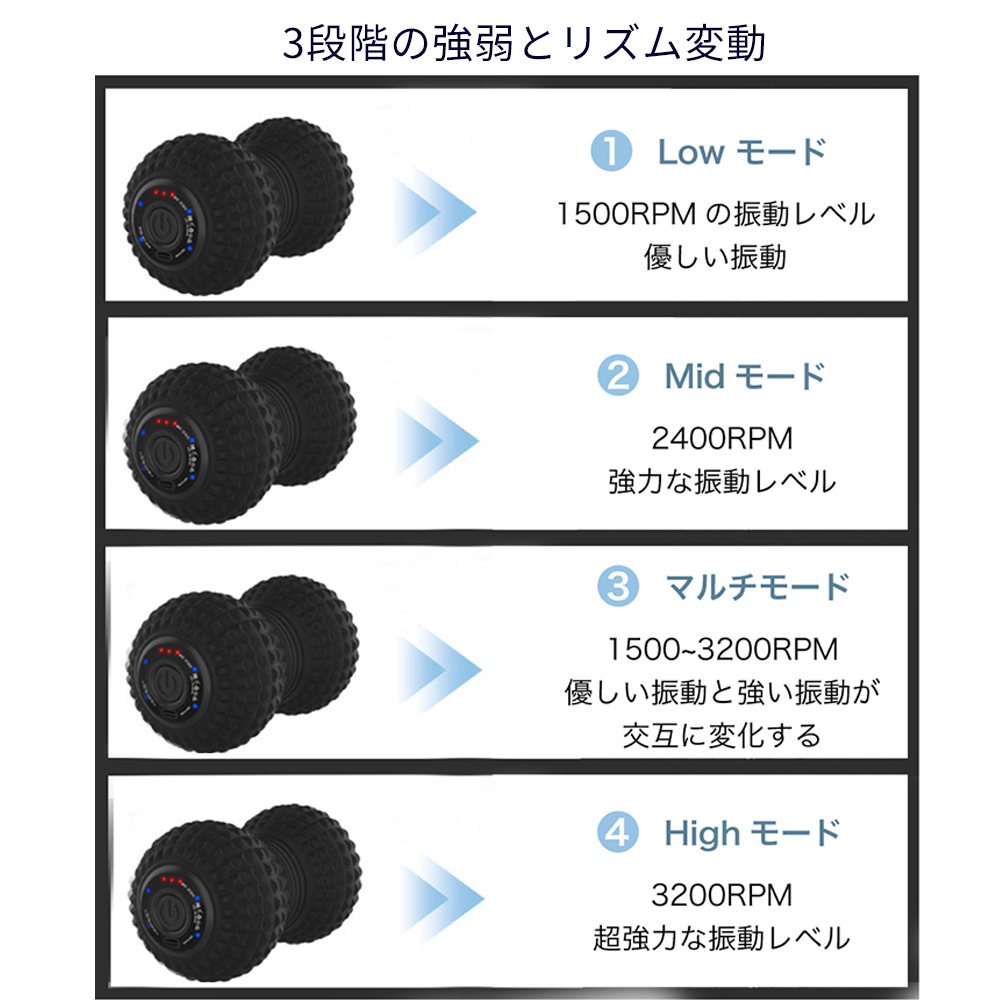PROBWAY 振動ボール ピーナッツデザイン 最大3200RPM 背中などにも使いやすい セルフケア・ストレッチサポート |  | 07