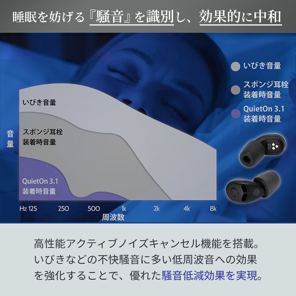 【24時間限定3000円offクーポン】耳栓 睡眠用 高性能 デジタル耳栓 いびき 世界最小 遮音 騒音 QuietOn 4 クワイエットオン 快眠 安眠グッズ ノイズキャンセル |  | 05