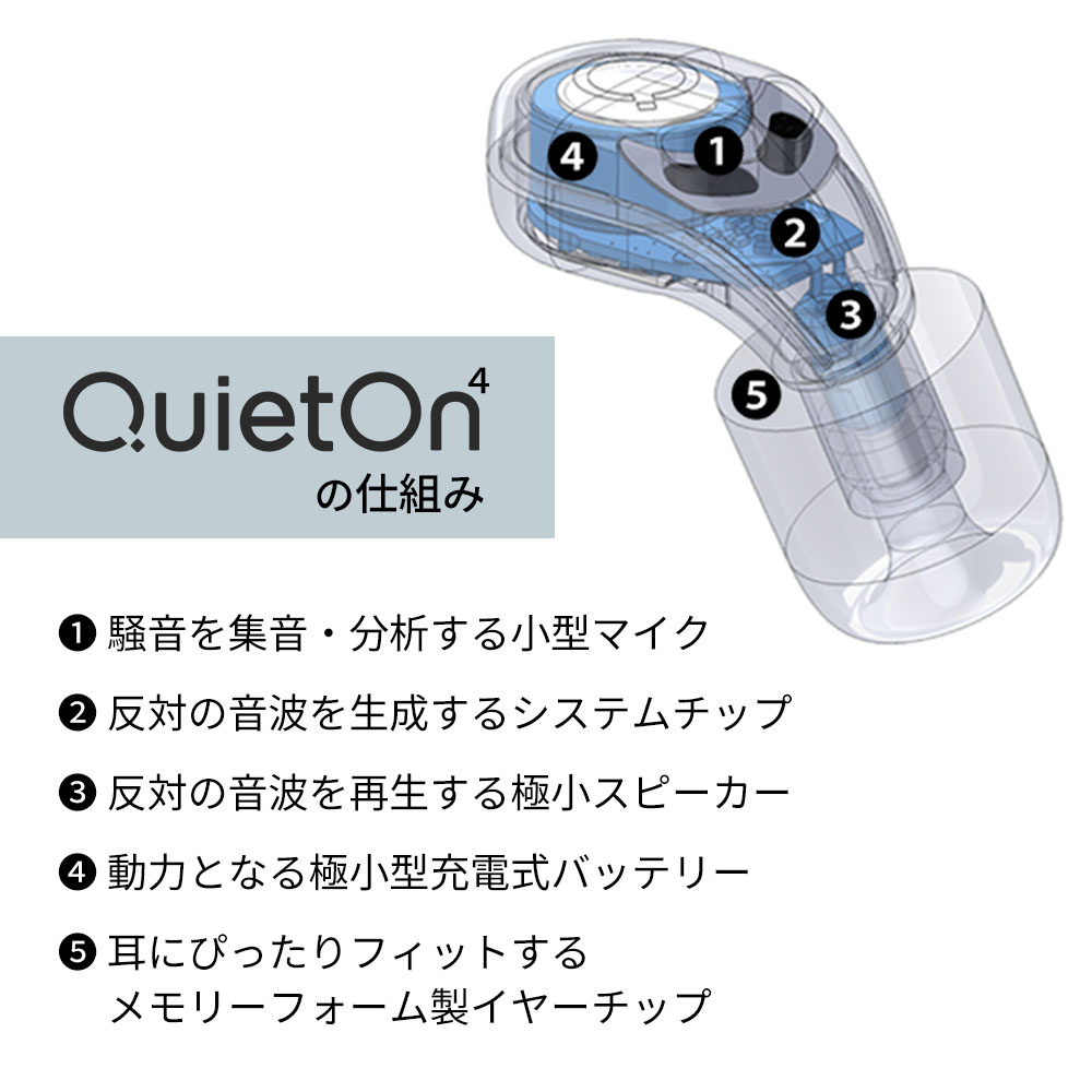 【24時間限定3000円offクーポン】耳栓 睡眠用 高性能 デジタル耳栓 いびき 世界最小 遮音 騒音 QuietOn 4 クワイエットオン 快眠 安眠グッズ ノイズキャンセル |  | 09