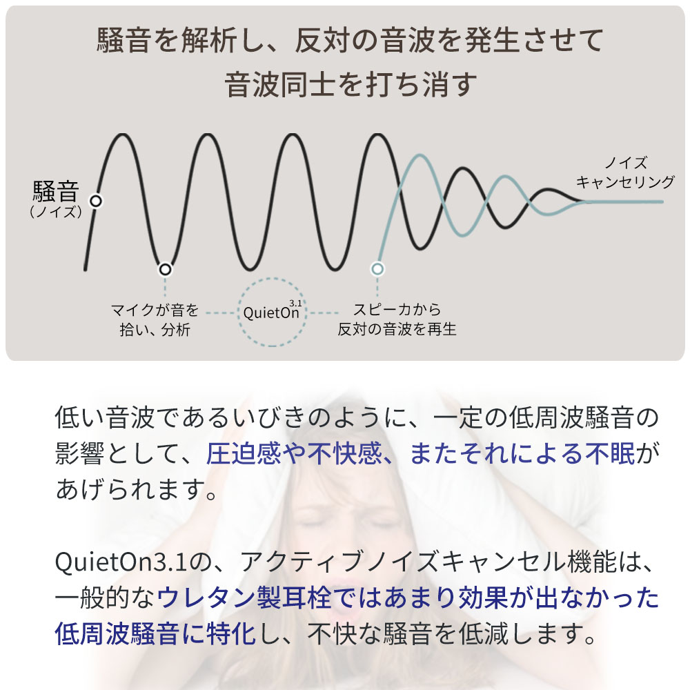 【24時間限定3000円offクーポン】耳栓 睡眠用 高性能 デジタル耳栓 いびき 世界最小 遮音 騒音 QuietOn 4 クワイエットオン 快眠 安眠グッズ ノイズキャンセル |  | 10