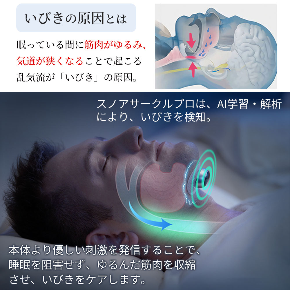 いびき防止グッズ スノアサークル プロ SnoreCircle PRO EMS いびき防止 鼾防止グッズ いびき