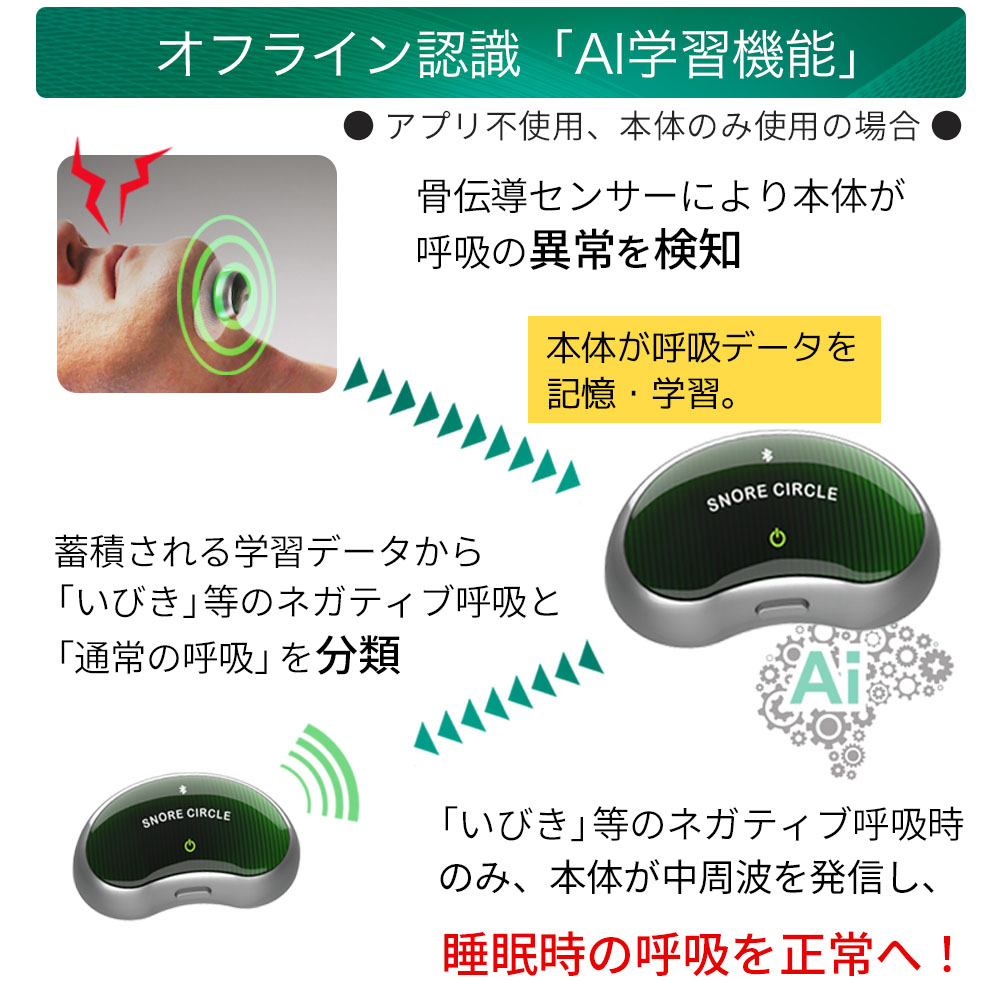 新品未使用】いびき防止デバイス「Snore Circlle Pro」 - その他