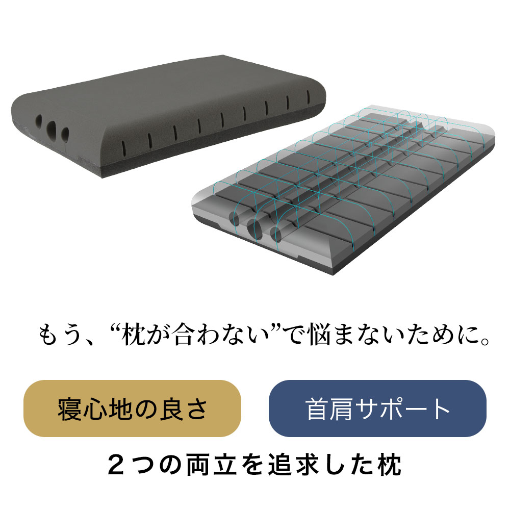【10日まで 最大2000円OFFクーポン配布中】枕 まくら 肩こり いびき防止 抗菌 防臭 無重力枕 肩 首 ストレートネック 炭眠 すみみん SUMIMIN 横向き 低反発 |  | 02