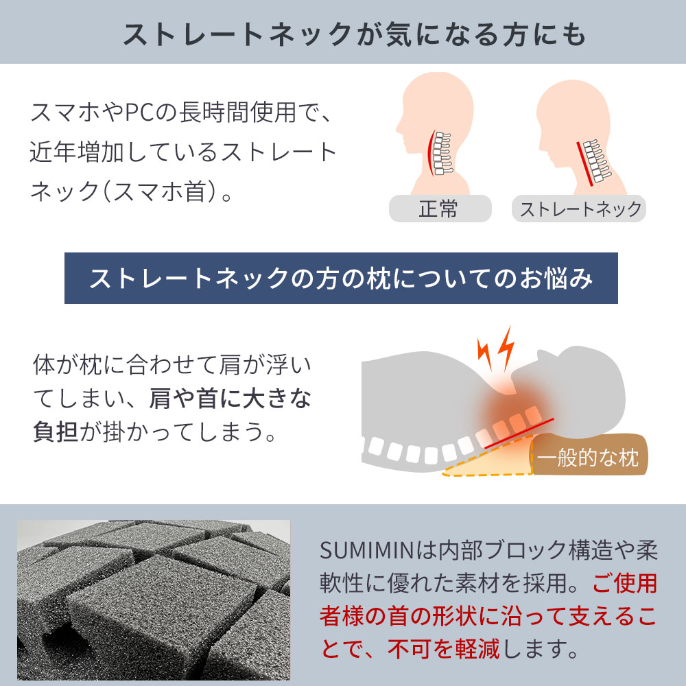 【10日まで 最大2000円OFFクーポン配布中】枕 まくら 肩こり いびき防止 抗菌 防臭 無重力枕 肩 首 ストレートネック 炭眠 すみみん SUMIMIN 横向き 低反発 |  | 07