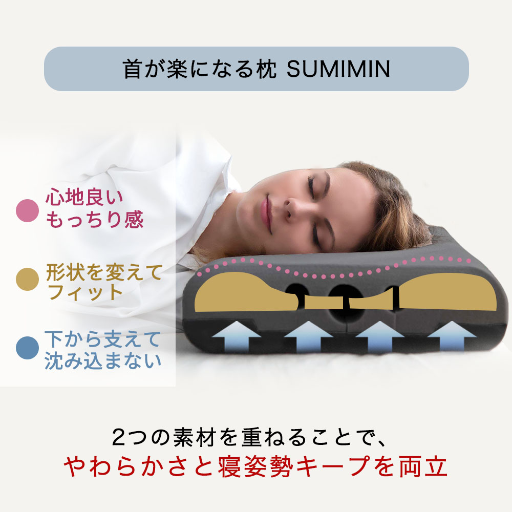 【10日まで 最大2000円OFFクーポン配布中】枕 まくら 肩こり いびき防止 抗菌 防臭 無重力枕 肩 首 ストレートネック 炭眠 すみみん SUMIMIN 横向き 低反発 |  | 11