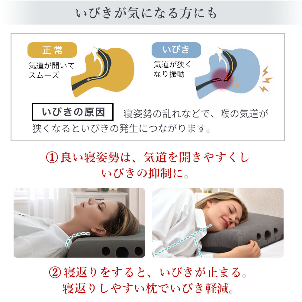 【10日まで 最大2000円OFFクーポン配布中】枕 まくら 肩こり いびき防止 抗菌 防臭 無重力枕 肩 首 ストレートネック 炭眠 すみみん SUMIMIN 横向き 低反発 |  | 14