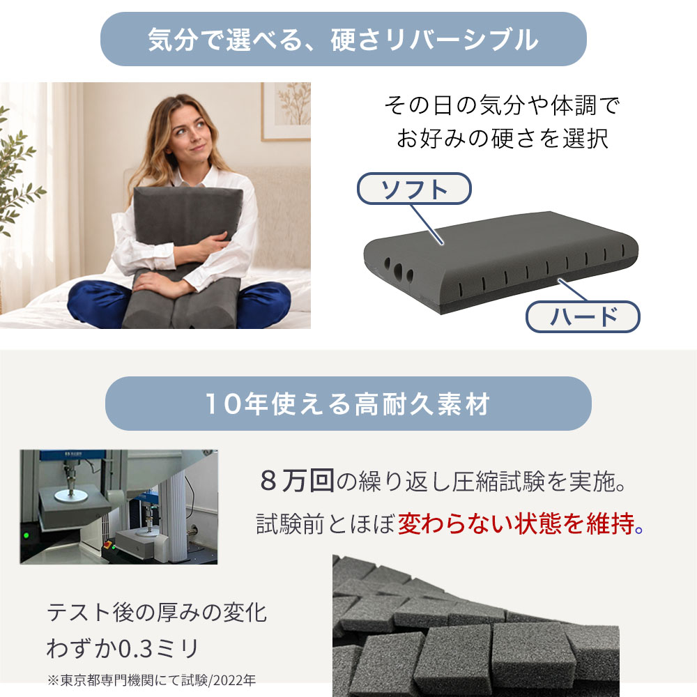 【10日まで 最大2000円OFFクーポン配布中】枕 まくら 肩こり いびき防止 抗菌 防臭 無重力枕 肩 首 ストレートネック 炭眠 すみみん SUMIMIN 横向き 低反発 |  | 15