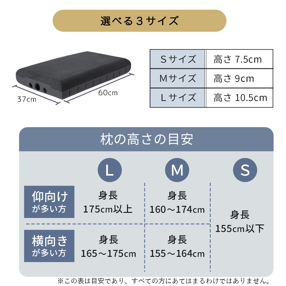 【10日まで 最大2000円OFFクーポン配布中】枕 まくら 肩こり いびき防止 抗菌 防臭 無重力枕 肩 首 ストレートネック 炭眠 すみみん SUMIMIN 横向き 低反発 |  | 17