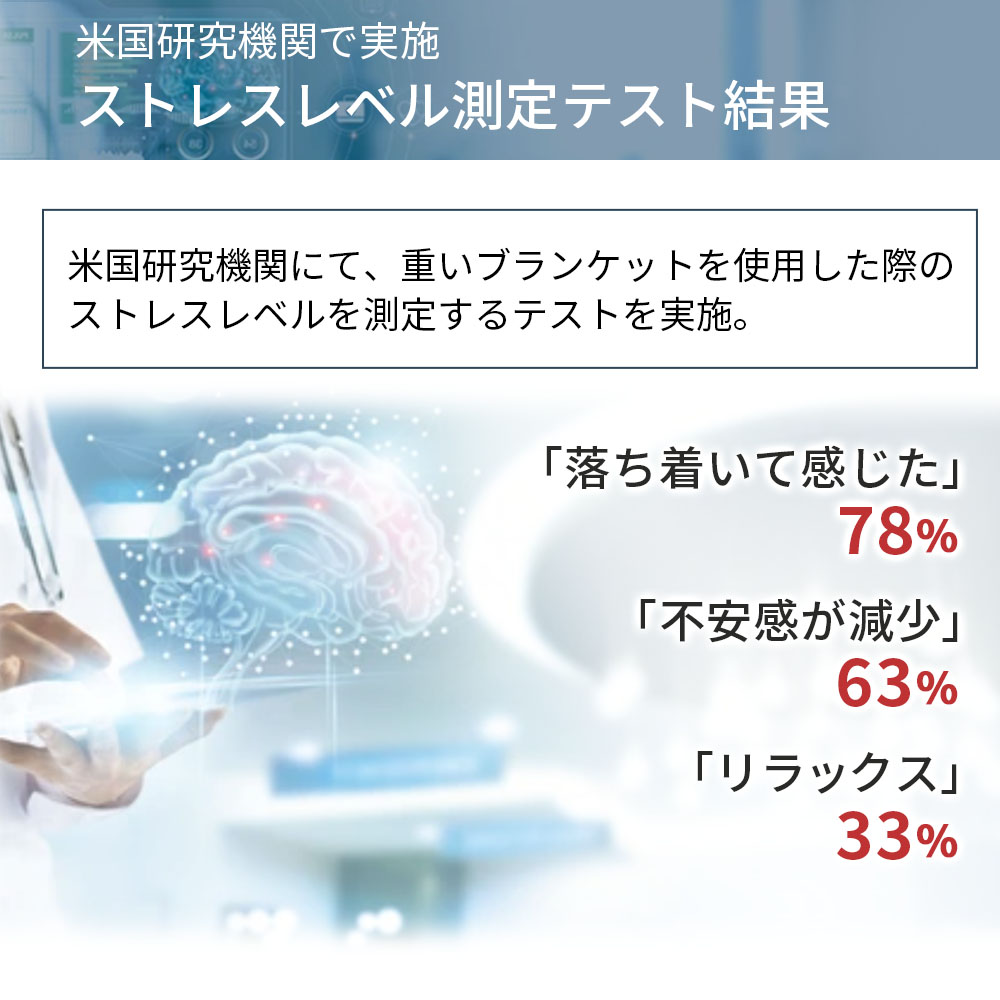 【24時間限定 3000円OFFクーポン】ウェイトブランケット 洗える ブランケット 大判 重い毛布 毛布 SUMIMIN 炭眠ブランケット オールシーズン 加重ブランケット |  | 05