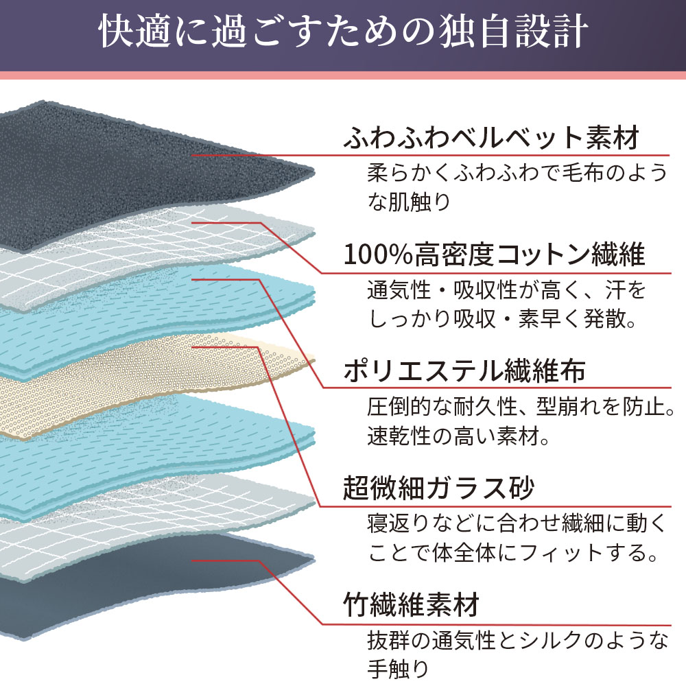 【24時間限定 3000円OFFクーポン】ウェイトブランケット 洗える ブランケット 大判 重い毛布 毛布 SUMIMIN 炭眠ブランケット オールシーズン 加重ブランケット |  | 06