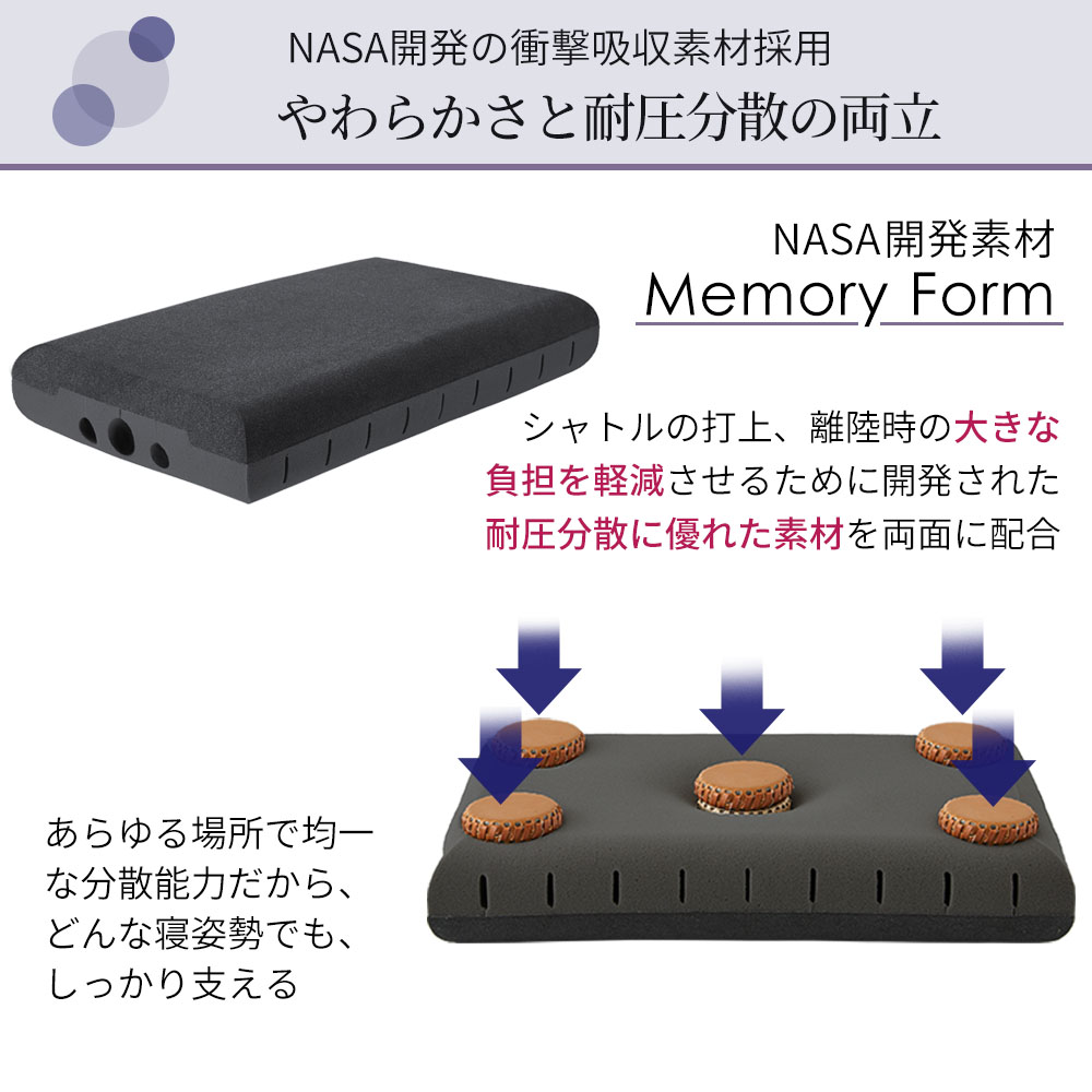 mmmn --断捨離中-- Amazon｜Mensu 高反発マットレス シングル 極厚10㎝ ベット