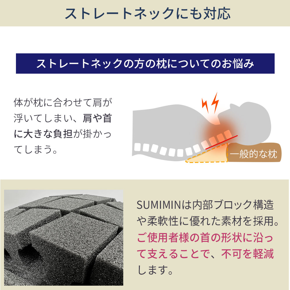【5のつく日限定 2500円OFFクーポン配布中】枕 まくら 肩こり 低反発 抗菌防臭 無重力枕 ストレートネック 炭眠 すみみん SUMIMIN いびき防止 横向き |  | 08