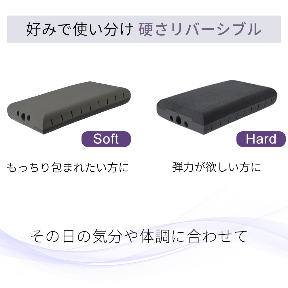 【5のつく日限定 2500円OFFクーポン配布中】枕 まくら 肩こり 低反発 抗菌防臭 無重力枕 ストレートネック 炭眠 すみみん SUMIMIN いびき防止 横向き |  | 15