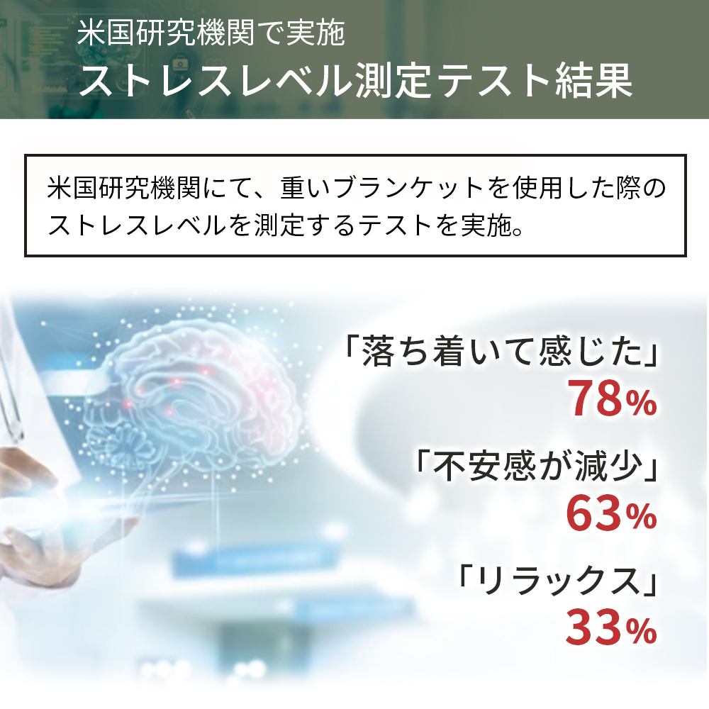 サンジャポで紹介 重い毛布 重たい掛け布団 ウェイトブランケット 炭眠 SUMIMIN ブランケット 大判 夏用 |  | 06