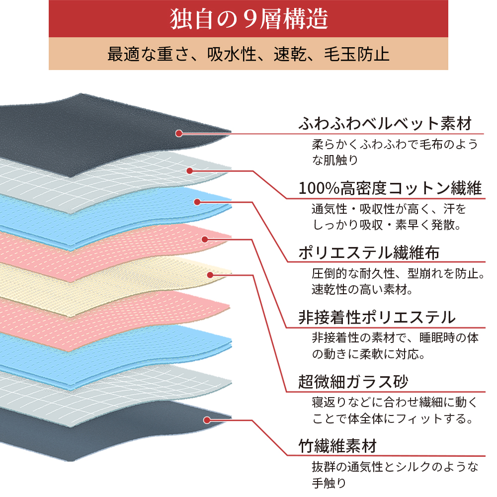 サンジャポで紹介 重い毛布 重たい掛け布団 ウェイトブランケット 炭眠 SUMIMIN ブランケット 大判 夏用 |  | 07
