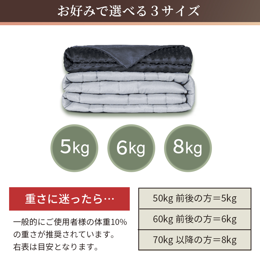 サンジャポで紹介 重い毛布 重たい掛け布団 ウェイトブランケット 炭眠 SUMIMIN ブランケット 大判 夏用 |  | 11