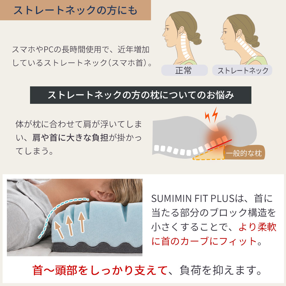 枕 まくら ストレートネック SUMIMIN FIT PLUS 肩こり 首こり 高さ調整シート プレミアムフォーム スミミンフィットプラス 快眠枕 安眠枕 |  | 08
