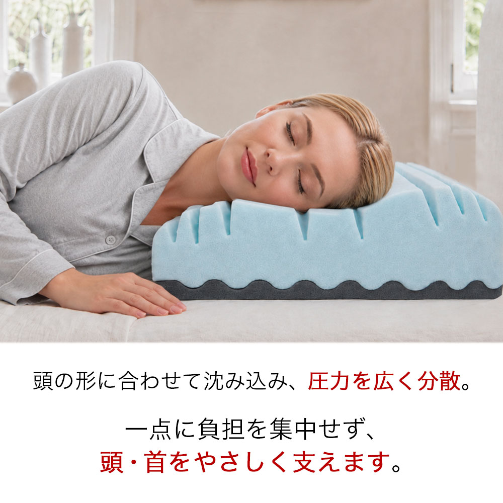 枕 まくら ストレートネック SUMIMIN FIT PLUS 肩こり 首こり 高さ調整シート プレミアムフォーム スミミンフィットプラス 快眠枕 安眠枕 |  | 10