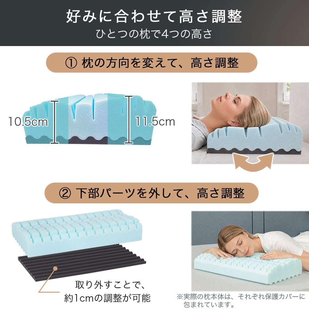 枕 まくら ストレートネック SUMIMIN FIT PLUS 肩こり 首こり 高さ調整シート プレミアムフォーム スミミンフィットプラス 快眠枕 安眠枕 |  | 11