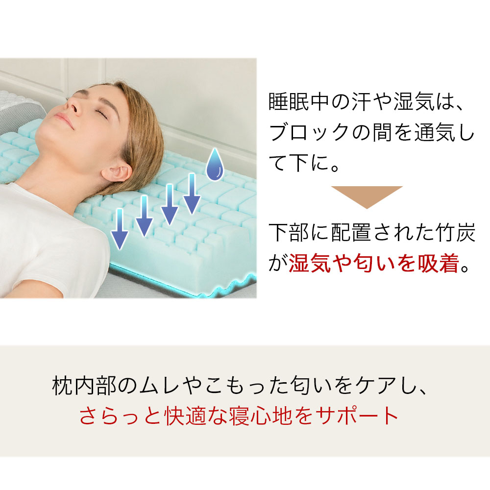 枕 まくら ストレートネック SUMIMIN FIT PLUS 肩こり 首こり 高さ調整シート プレミアムフォーム スミミンフィットプラス 快眠枕 安眠枕 |  | 13