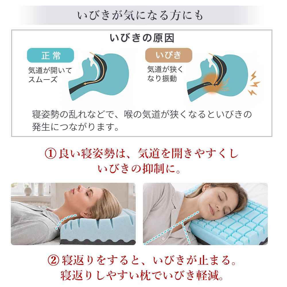 枕 まくら ストレートネック SUMIMIN FIT PLUS 肩こり 首こり 高さ調整シート プレミアムフォーム スミミンフィットプラス 快眠枕 安眠枕 |  | 15