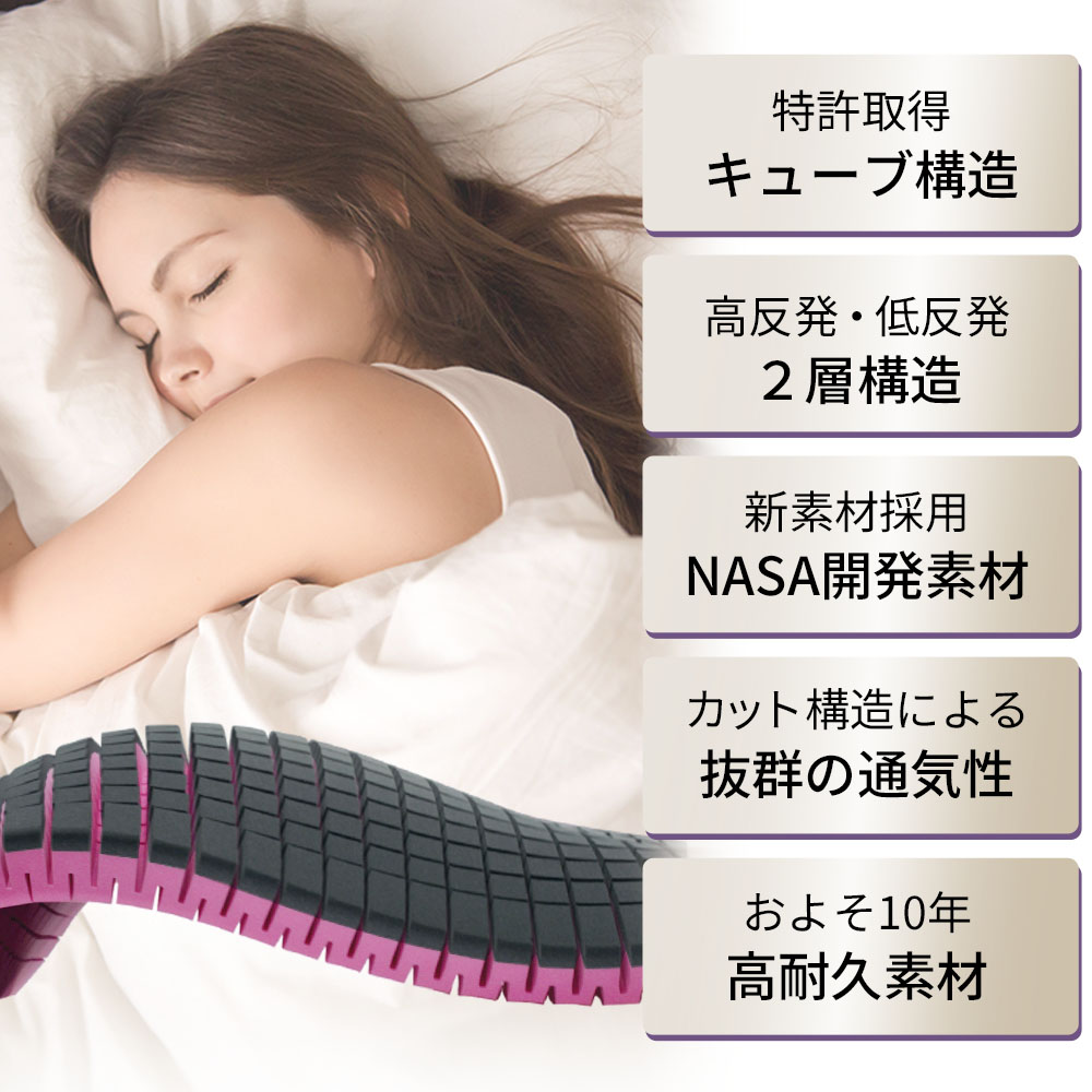 【5のつく日限定 50%OFFクーポン配布中】マットレス セミダブル 折り畳み 無重力 マットレストッパー ザ キューブス The Cubes 厚さ6cm 耐圧分散 快眠マットレス |  | 01