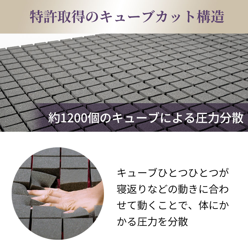 【5のつく日限定 50%OFFクーポン配布中】マットレス セミダブル 折り畳み 無重力 マットレストッパー ザ キューブス The Cubes 厚さ6cm 耐圧分散 快眠マットレス |  | 04