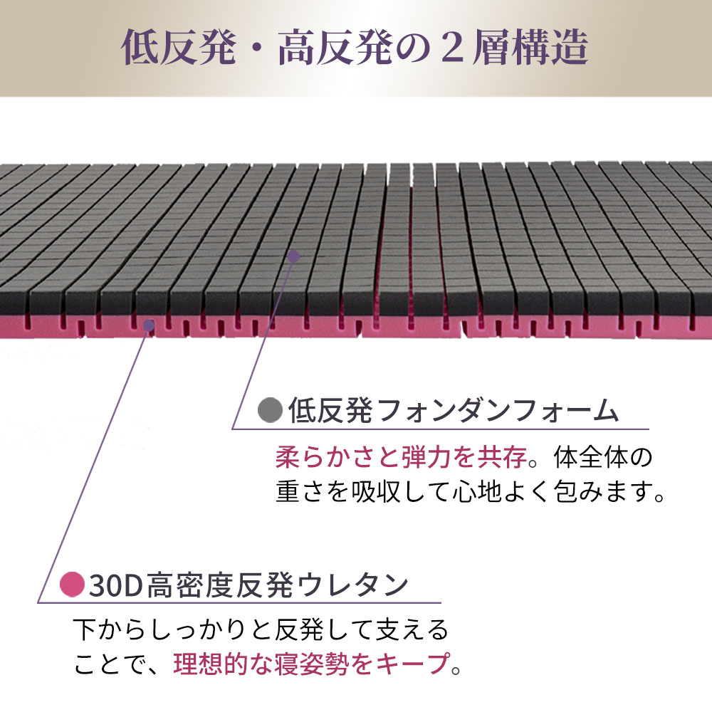 【5のつく日限定 50%OFFクーポン配布中】マットレス セミダブル 折り畳み 無重力 マットレストッパー ザ キューブス The Cubes 厚さ6cm 耐圧分散 快眠マットレス |  | 10