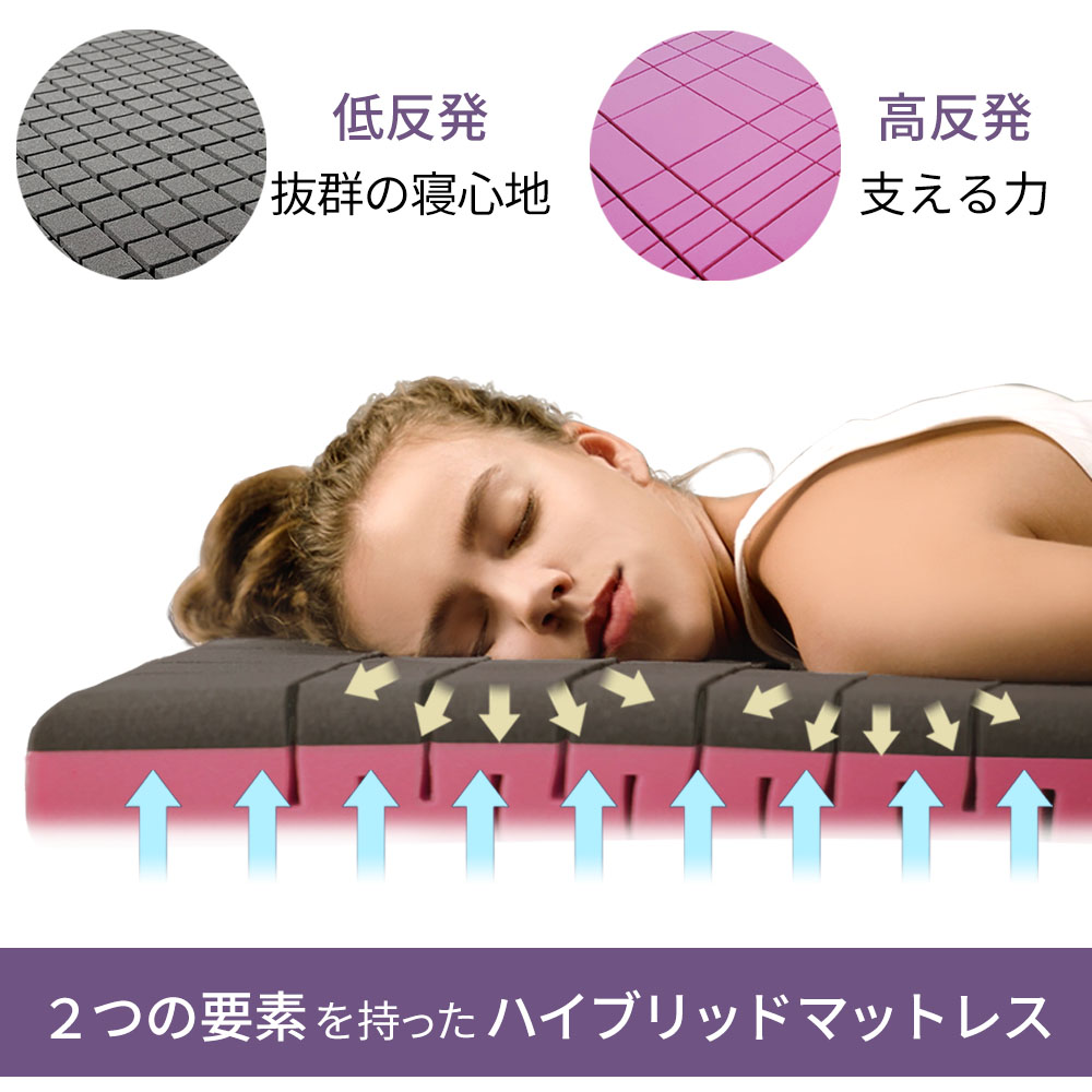 【5のつく日限定 50%OFFクーポン配布中】マットレス セミダブル 折り畳み 無重力 マットレストッパー ザ キューブス The Cubes 厚さ6cm 耐圧分散 快眠マットレス |  | 11