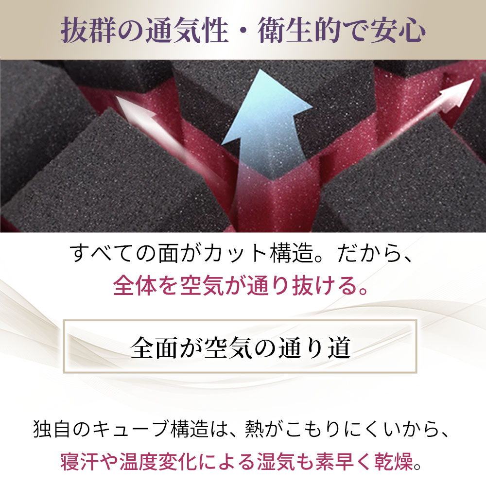 【5のつく日限定 50%OFFクーポン配布中】マットレス セミダブル 折り畳み 無重力 マットレストッパー ザ キューブス The Cubes 厚さ6cm 耐圧分散 快眠マットレス |  | 15