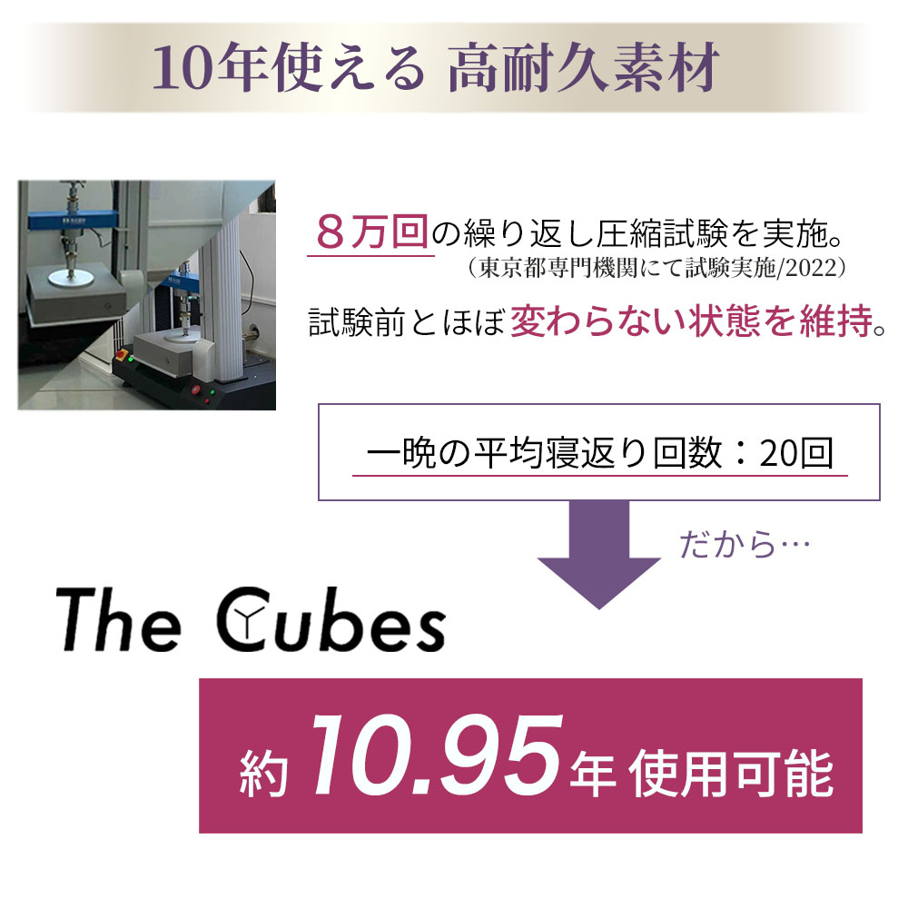 【5のつく日限定 50%OFFクーポン配布中】マットレス セミダブル 折り畳み 無重力 マットレストッパー ザ キューブス The Cubes 厚さ6cm 耐圧分散 快眠マットレス |  | 17