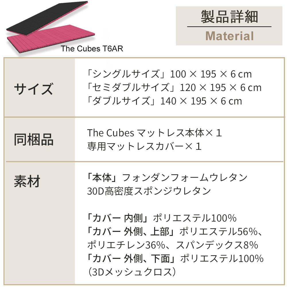 【5のつく日限定 50%OFFクーポン配布中】マットレス セミダブル 折り畳み 無重力 マットレストッパー ザ キューブス The Cubes 厚さ6cm 耐圧分散 快眠マットレス |  | 18