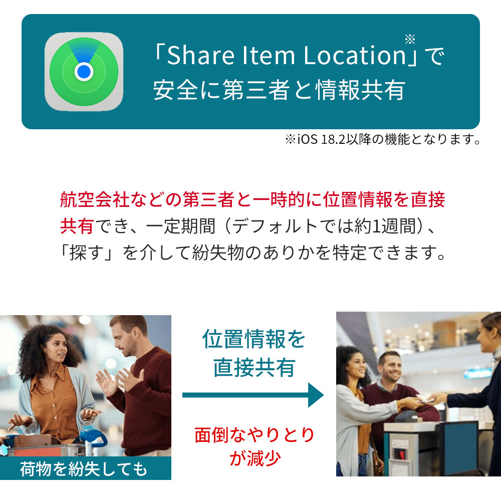 追跡 トラッカー トラベルロック 充電式 2-in-1 盗難 紛失防止 GPS 旅行 出張 Boompods 貴重品 自転車 防水 TSA認可 防犯アラーム |  | 09