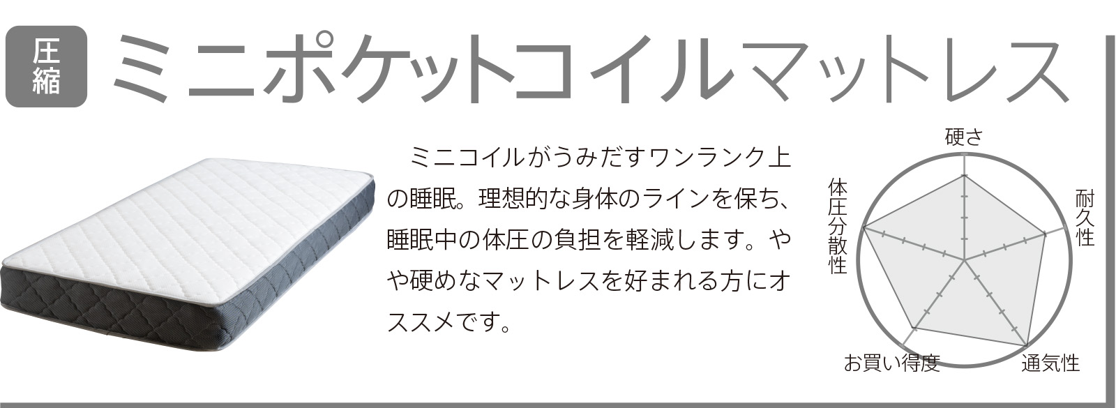 スリーピー Yahoo!店 - □マットレス｜Yahoo!ショッピング